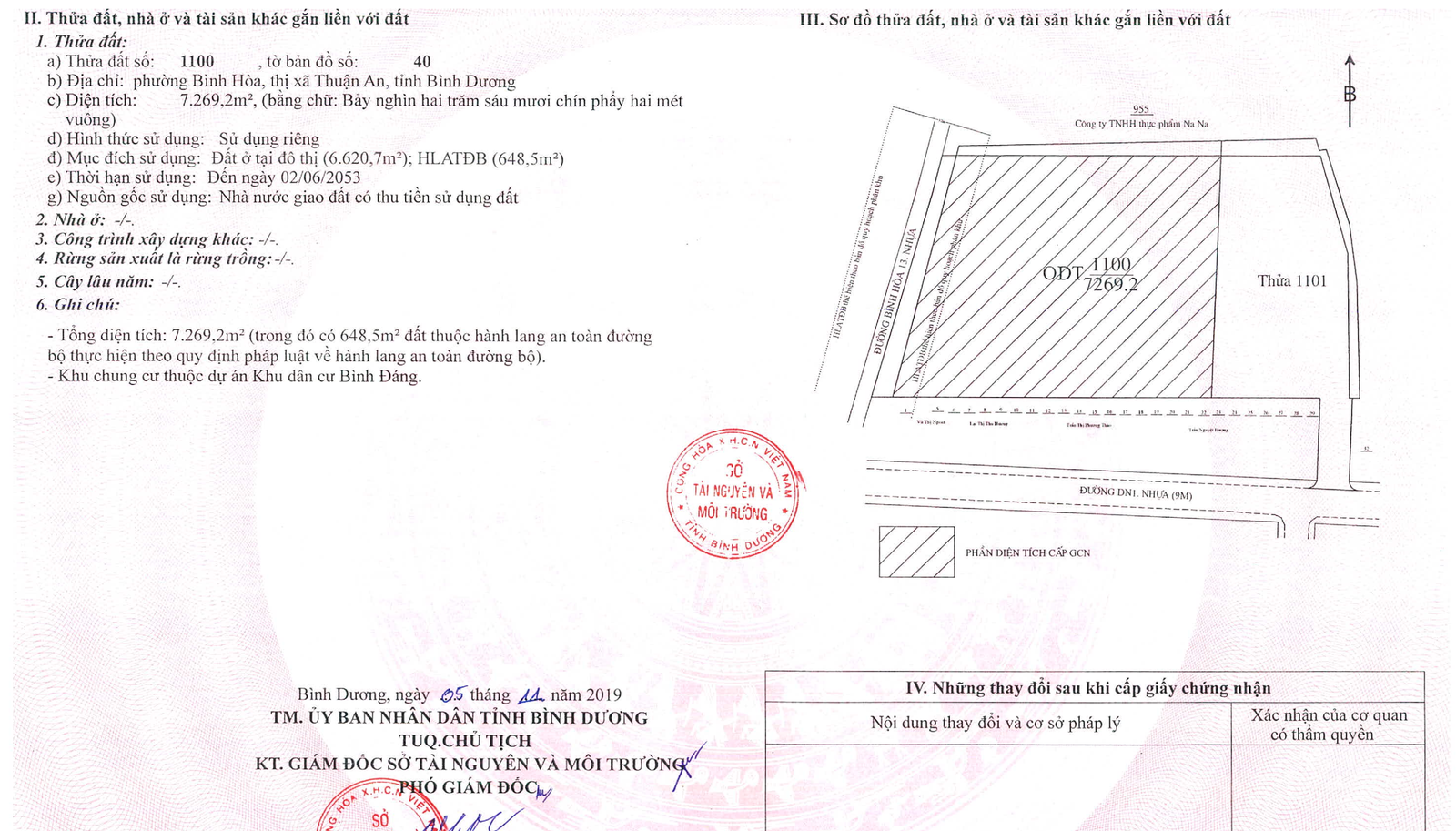 Pink book of Park View Thuan An Binh Duong project