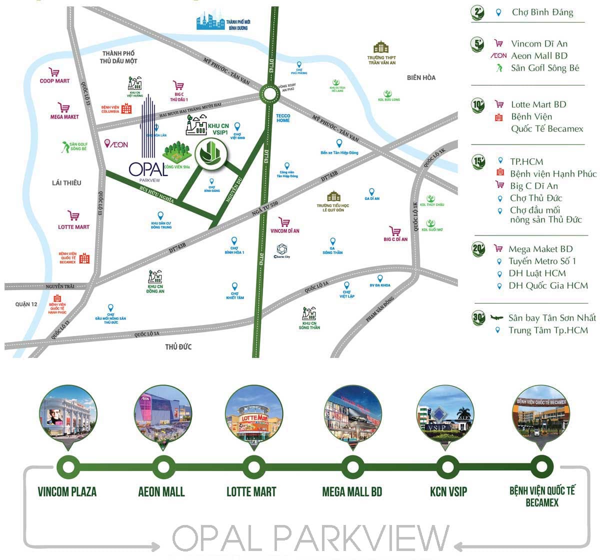 OPAL PARKVIEW